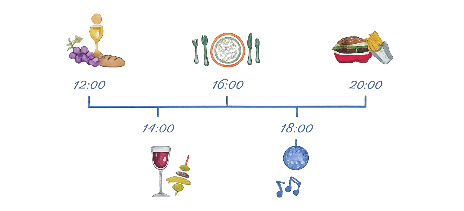 Programa del día